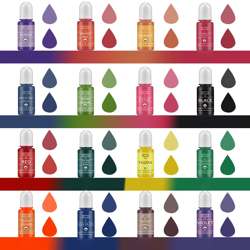 Kit de pigments en résine épox - Soap Making Diy Kit avis et prix